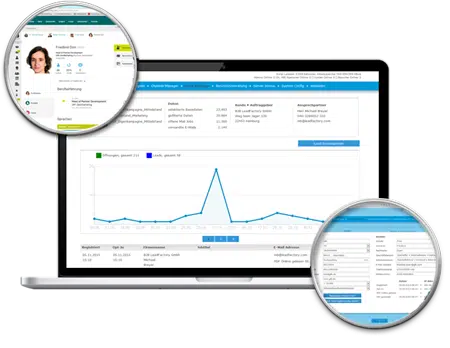 Leadfactory Monitoring klein