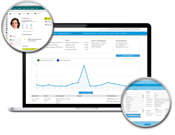 Leadfactory Monitoring