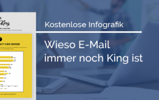 Whitepaper - E-Mail