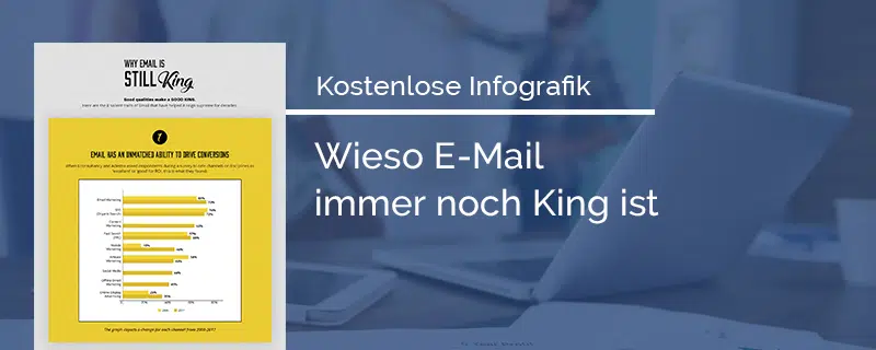 Whitepaper - E-Mail
