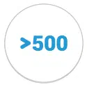 Whitelist > 500 Accounts