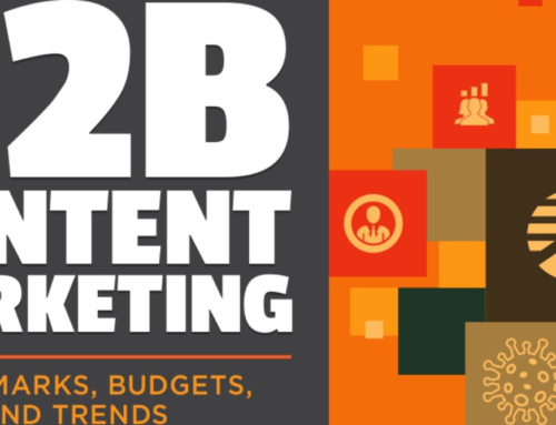 B2B Content Marketing Report: Benchmarks, Budgets, Trends und Reaktionen auf COVID-19