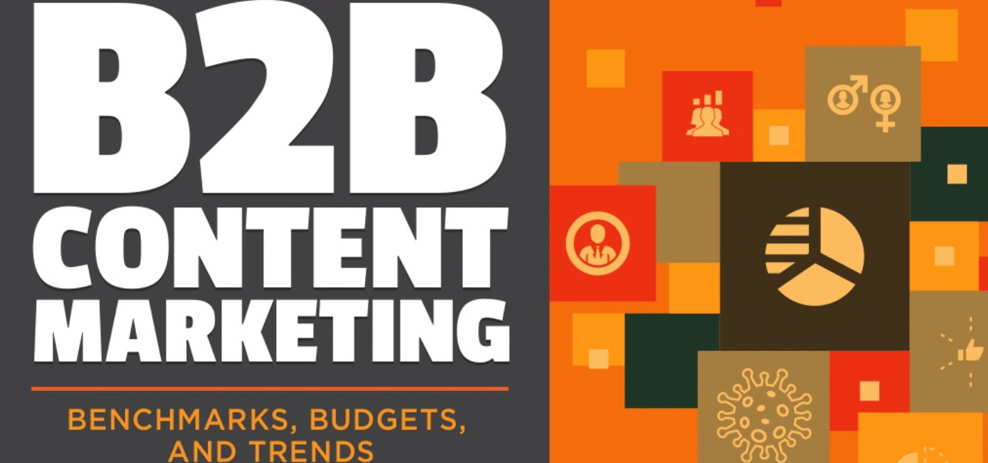 B2B Content-Marketing-Report: Benchmarks, Budgets, Trends und Reaktionen auf COVID-19